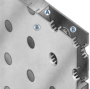 Board Composition