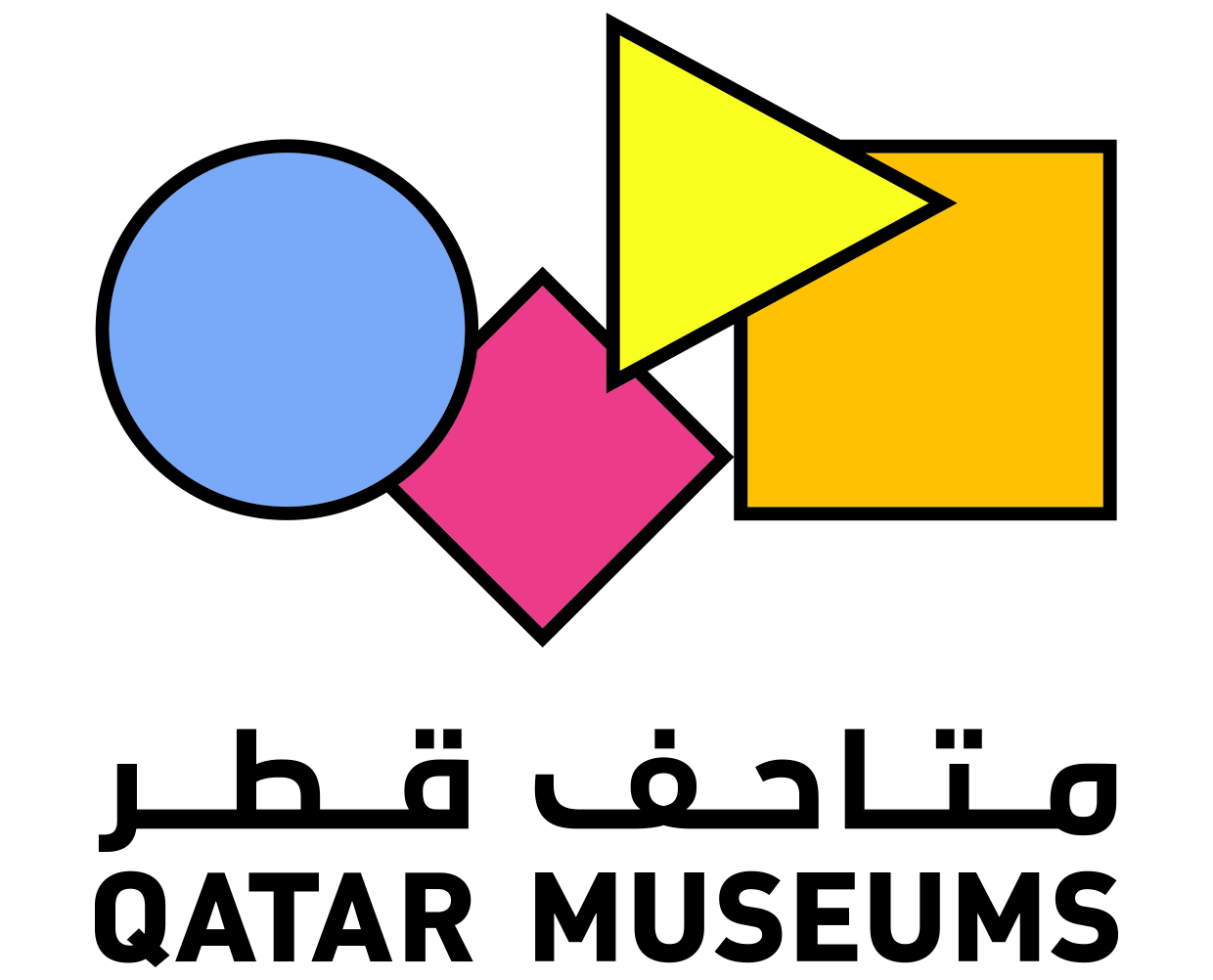 Qatar Museums Authority