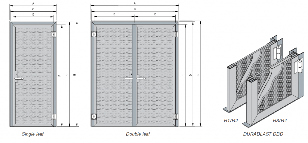 DBD Durasteel Blast Doors